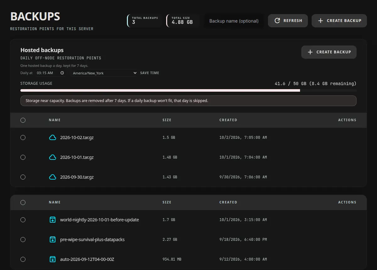 Backups screen with hosted off-site copies and local backups for a Minecraft server